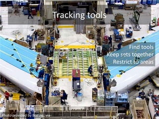 RTLS in Aerospace Manufacturing | PPTX
