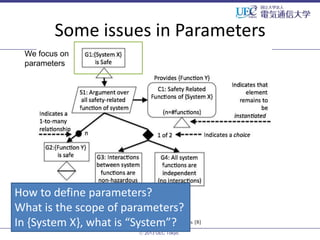 Some issues in Parameters
We focus on
parameters

How to define parameters?
What is the scope of parameters?
In {System X}, what is “System”?
ⓒ 2013 UEC Tokyo.

 