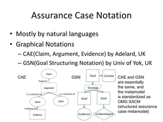 Assurance Case Notation
• Mostly by natural languages
• Graphical Notations
– CAE(Claim, Argument, Evidence) by Adelard, UK
– GSN(Goal Structuring Notation) by Univ of Yok, UK
CAE

GSN

CAE and GSN
are essentially
the same, and
the metamodel
is standardized as
OMG SACM
(structured assurance
case metamodel)

 