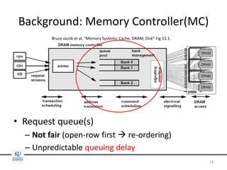 Improving Real-Time Performance on Multicore Platforms using MemGuard ...