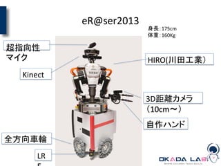 eR@ser2013
LR
全方向車輪
Kinect
超指向性
マイク
自作ハンド
3D距離カメラ
（10cm〜）
HIRO(川田工業）
身長：175cm
体重：160Kg
 