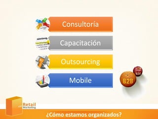 Consultoría
Capacitación
Outsourcing
Mobile
Consultoría
¿Cómo estamos organizados?
 