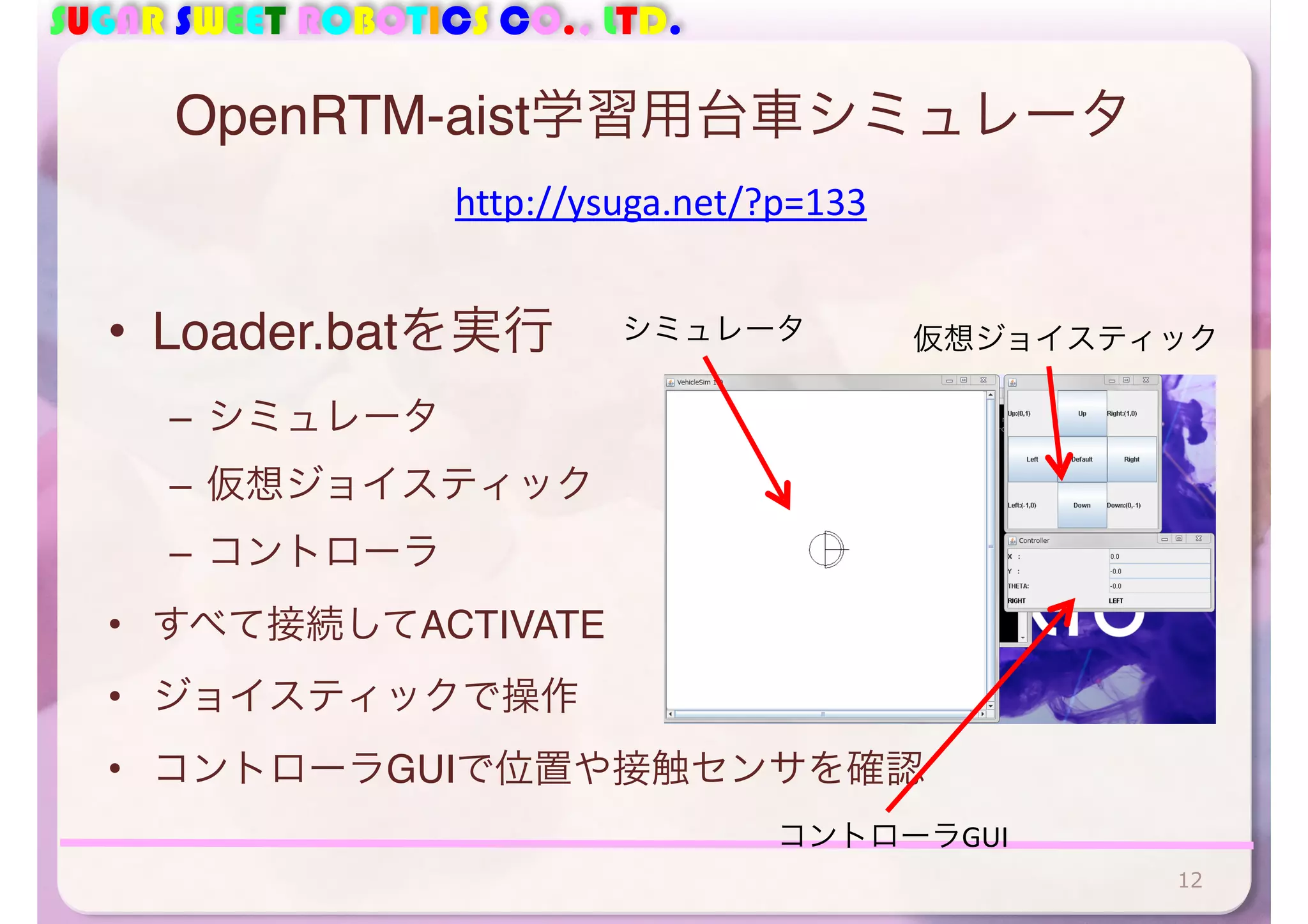 SUGAR SWEET ROBOTICS CO., LTD.
OpenRTM-aist学習用台車シミュレータ
• Loader.batを実行
– シミュレータ
– 仮想ジョイスティック
– コントローラ
• すべて接続してACTIVATE
• ジョイスティックで操作
• コントローラGUIで位置や接触センサを確認
シミュレータ 仮想ジョイスティック
コントローラGUI
http://ysuga.net/?p=133	
  
12
 