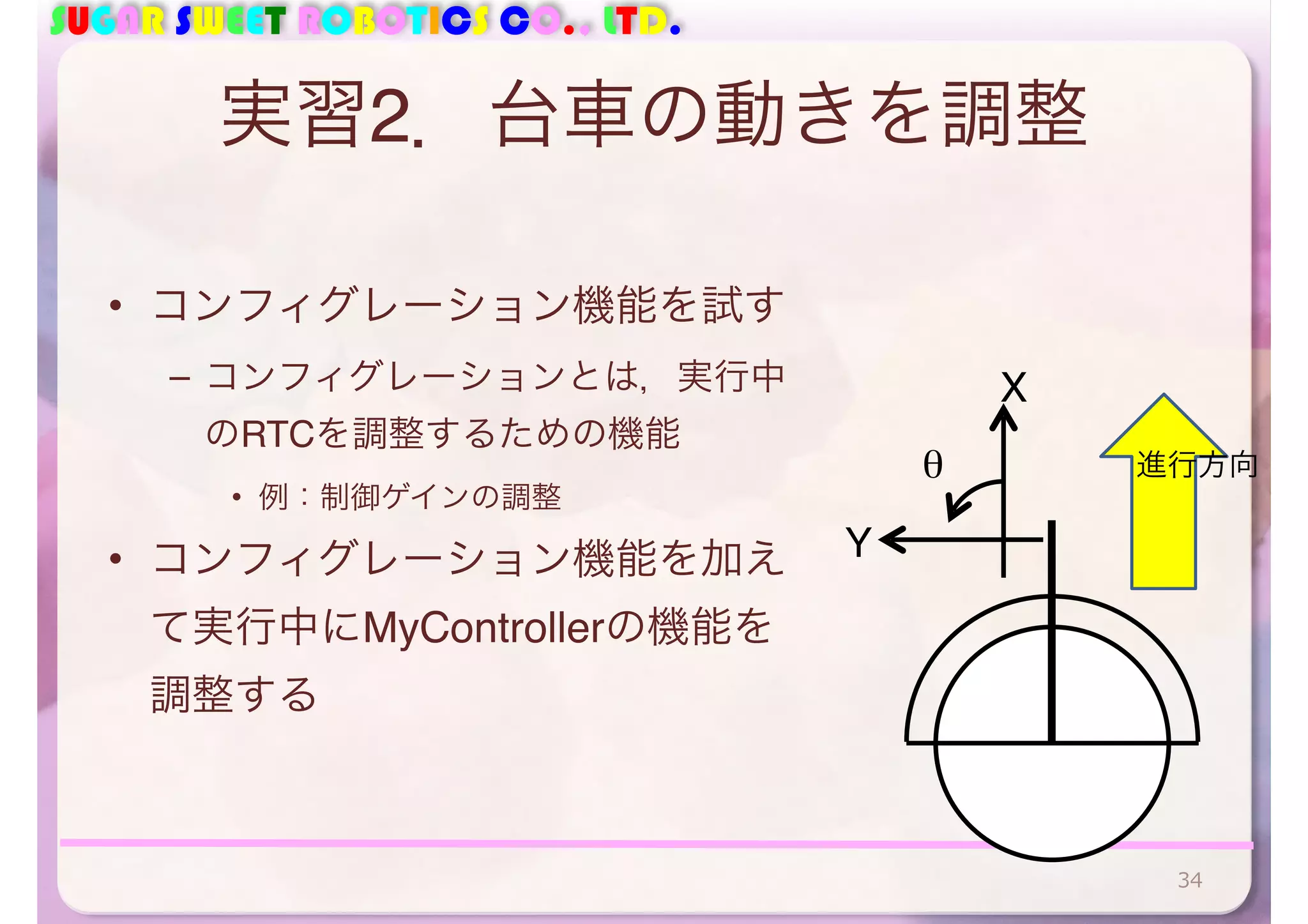 SUGAR SWEET ROBOTICS CO., LTD.
実習2．台車の動きを調整
• コンフィグレーション機能を試す
– コンフィグレーションとは，実行中
のRTCを調整するための機能
• 例：制御ゲインの調整
• コンフィグレーション機能を加え
て実行中にMyControllerの機能を
調整する
進行方向
X
θ
Y
34
 