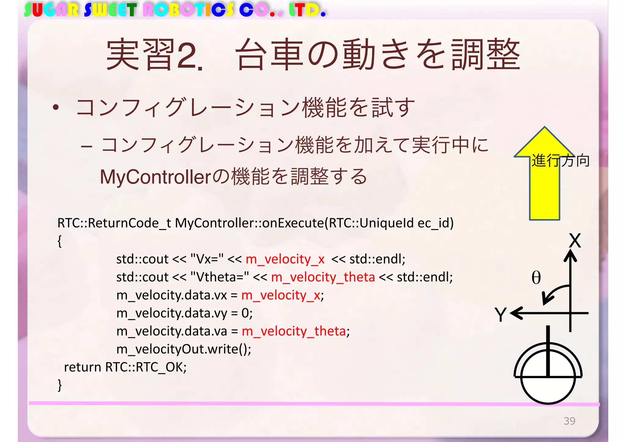 SUGAR SWEET ROBOTICS CO., LTD.
実習2．台車の動きを調整
• コンフィグレーション機能を試す
– コンフィグレーション機能を加えて実行中に
MyControllerの機能を調整する
RTC::ReturnCode_t	
  MyController::onExecute(RTC::UniqueId	
  ec_id)	
  
{	
  
	
   std::cout	
  <<	
  "Vx="	
  <<	
  m_velocity_x	
  	
  <<	
  std::endl;	
  
	
   std::cout	
  <<	
  "Vtheta="	
  <<	
  m_velocity_theta	
  <<	
  std::endl;	
  
	
   m_velocity.data.vx	
  =	
  m_velocity_x;	
  
	
   m_velocity.data.vy	
  =	
  0;	
  
	
   m_velocity.data.va	
  =	
  m_velocity_theta;	
  
	
   m_velocityOut.write();	
  
	
  	
  return	
  RTC::RTC_OK;	
  
}
進行方向
X
θ
Y
39
 