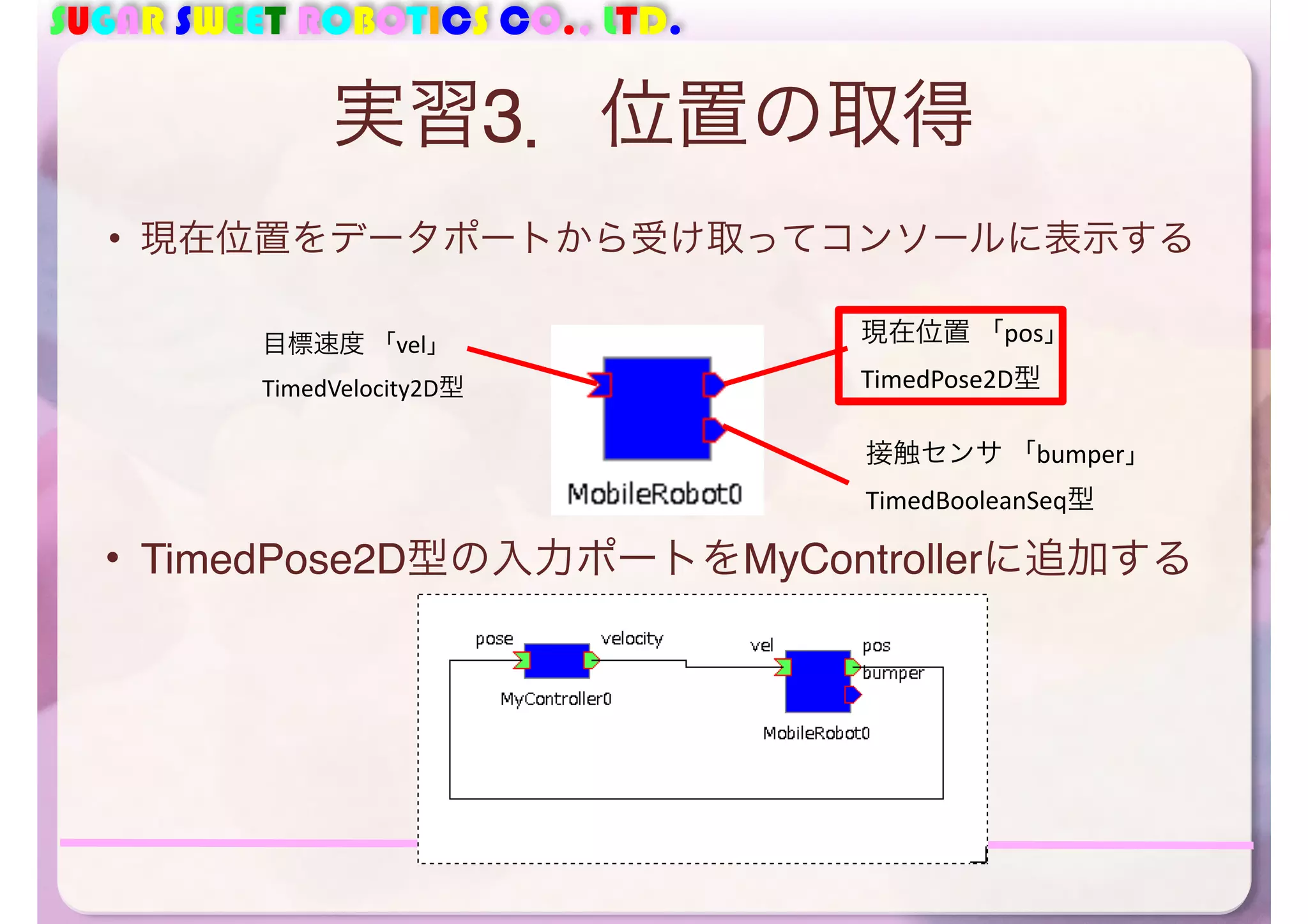 SUGAR SWEET ROBOTICS CO., LTD.
実習3．位置の取得
• 現在位置をデータポートから受け取ってコンソールに表示する
目標速度	
  「vel」	
  
TimedVelocity2D型
現在位置	
  「pos」	
  
TimedPose2D型
接触センサ	
  「bumper」	
  
TimedBooleanSeq型
• TimedPose2D型の入力ポートをMyControllerに追加する
 
