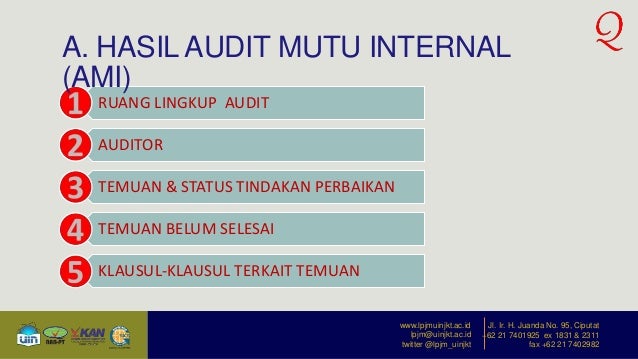 550+ Contoh Undangan Rapat Rtm Terbaik Gratis