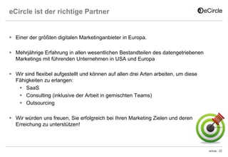 eCircle ist der richtige Partner

 Einer der größten digitalen Marketinganbieter in Europa.

 Mehrjährige Erfahrung in allen wesentlichen Bestandteilen des datengetriebenen
Marketings mit führenden Unternehmen in USA und Europa
 Wir sind flexibel aufgestellt und können auf allen drei Arten arbeiten, um diese
Fähigkeiten zu erlangen:
 SaaS
 Consulting (inklusive der Arbeit in gemischten Teams)
 Outsourcing
 Wir würden uns freuen, Sie erfolgreich bei Ihren Marketing Zielen und deren
Erreichung zu unterstützen!

eCircle

22

 