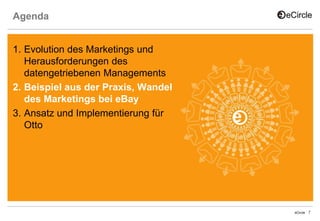 Agenda
1. Evolution des Marketings und
Herausforderungen des
datengetriebenen Managements
2. Beispiel aus der Praxis, Wandel
des Marketings bei eBay
3. Ansatz und Implementierung für
Otto

eCircle

7

 