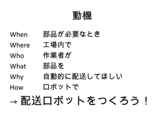動機
When 部品が必要なとき
Where 工場内で
Who 作業者が
What 部品を
Why 自動的に配送してほしい
How ロボットで
→ 配送ロボットをつくろう！
 