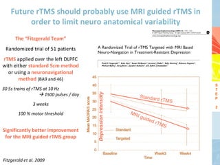 Future rTMS should probably use MRI guided rTMS in
         order to limit neuro anatomical variability
      The “Fitzgerald Team”
 Randomized trial of 51 patients
rTMS applied over the left DLPFC
with either standard 5cm method
  or using a neuronavigational
       method (BA9 and 46)
                                                                                      S
30 5s trains of rTMS at 10 Hz                                                         T
                    1500 pulses / day
                                         Depression intenstity
                                                                                      E
                                                                     Standar
                                                                            d rTMS    P
               3 weeks
                                                                                      2
        100 % motor threshold                                    MR
                                                                   I gu
                                                                       ided
                                                                              rTM
                                                                                  S
Significantly better improvement
 for the MRI guided rTMS group



Fitzgerald et al. 2009
 