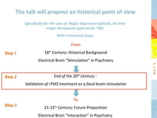 The talk will propose an historical point of view
         Specifically for the case of Major Depressive Episode, the first
                        major therapeutic goal set for TMS
                             With 3 historical steps

                                      From
Step 1               18th Century: Historical Background
                 Electrical Brain “Stimulation” in Psychiatry
                                                                            P
                                                                            L
                                                                            A
                                                                            N
Step 2                     End of the 20th Century :
         Validation of rTMS treatment as a focal brain stimulation


                                        To
Step 3
                     21-22th Century: Future Proposition
                 Electrical Brain “Interaction” in Psychiatry
 