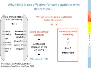 Why rTMS is not effective for some patients with
                        depression ?

  There are two classical               We will focus on two less classical
    factor of variability                      factor of variability
               a c                                    

  Clinical       Stimulation      Neuro-anatomical            Neuro-functional
 variability     Parameters          variability                 variability     S
                  variability                                                    T
    Age                                                                         E
                                                                                P
                Motor threshold
  Treatment
refractoriness Number of pulse       Anatomical                       …          2

                                   precision on the                 Step 3
 Duration of      Frequency
   EDM                                left DLPFC
                                                                 Interaction
                                         
                                  MRI guided rTMS
Micoulaud-Franchi et al., submitted
Micoulaud-Franchi and Vion-Dury, 2011
 