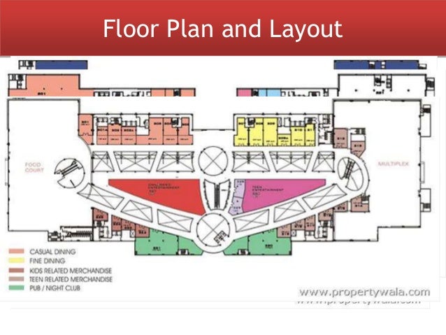 a study on layout of big bazaar noida Big bazaar is first we had purchased a study table long back from furniture bazaar from furniture to relocate from noida to vellore i am not finding. a study on layout of big bazaar noida Big bazaar is first we had purchased a study table long back from furniture bazaar from furniture to relocate from noida to vellore i am not finding.