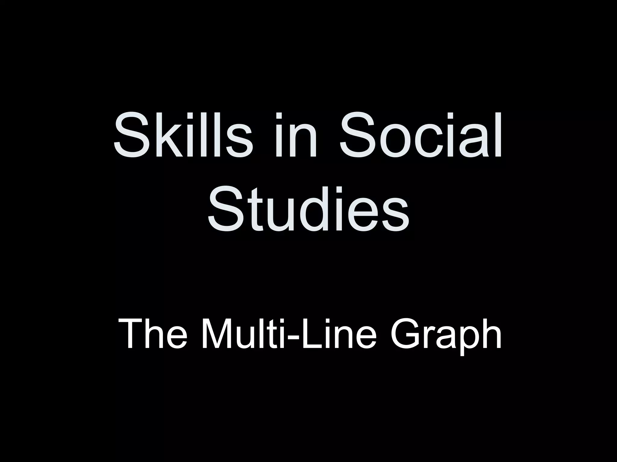 Skills in Social
Studies
The Multi-Line Graph
 