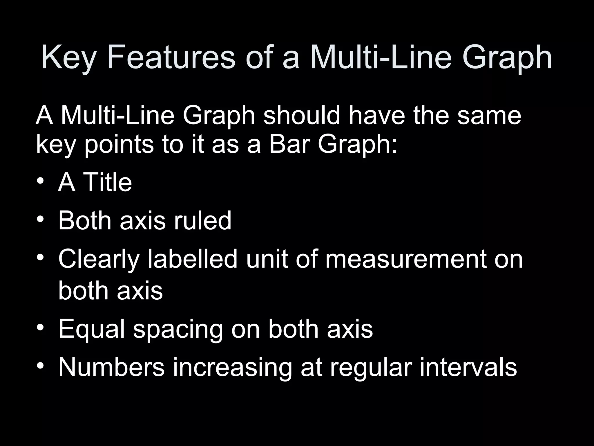 Key Features of a Multi-Line Graph
A Multi-Line Graph should have the same
key points to it as a Bar Graph:
• A Title
• Both axis ruled
• Clearly labelled unit of measurement on
both axis
• Equal spacing on both axis
• Numbers increasing at regular intervals
 