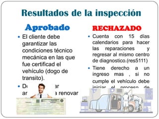 Resultados de la inspección
Aprobado RECHAZADO
 El cliente debe
garantizar las
condiciones técnico
mecánica en las que
fue certificad el
vehículo (dogo de
transito).
 Debe regresar
anualmente a renovar
el certificado
 Cuenta con 15 días
calendarios para hacer
las reparaciones y
regresar al mismo centro
de diagnostico.(res5111)
 Tiene derecho a un
ingreso mas , si no
cumple el vehículo debe
iniciar el proceso de
cero.
 