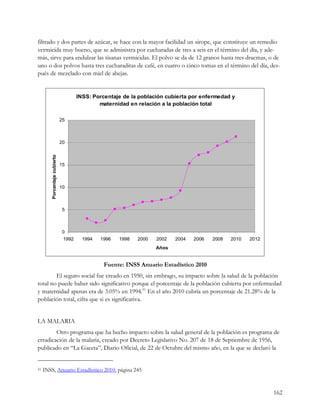 filtrado y dos partes de azúcar, se hace con la mayor facilidad un sirope, que constituye un remedio
vermicida muy bueno, que se administra por cucharadas de tres a seis en el término del día, y ade-
más, sirve para endulzar las tisanas vermicidas. El polvo se da de 12 granos hasta tres dracmas, o de
uno o dos polvos hasta tres cucharaditas de café, en cuatro o cinco tomas en el término del día, des-
pués de mezclado con miel de abejas.


                                        INSS: Porcentaje de la población cubierta por enfermedad y 
                                                maternidad en relación a la población total 

                               25 



                               20 
         Porcentaje cubierto




                               15 



                               10 



                                5 



                                0 
                                1992      1994    1996    1998    2000    2002    2004    2006    2008    2010    2012 
                                                                          Años 


                                                   Fuente: INSS Anuario Estadístico 2010
        El seguro social fue creado en 1950, sin embrago, su impacto sobre la salud de la población
total no puede haber sido significativo porque el porcentaje de la población cubierta por enfermedad
y maternidad apenas era de 3.05% en 1994.51 En el año 2010 cubría un porcentaje de 21.28% de la
población total, cifra que si es significativa.


LA MALARIA
        Otro programa que ha hecho impacto sobre la salud general de la población es programa de
erradicación de la malaria, creado por Decreto Legislativo No. 207 de 18 de Septiembre de 1956,
publicado en “La Gaceta”, Diario Oficial, de 22 de Octubre del mismo año, en la que se declaró la


51   INSS, Anuario Estadísitico 2010, página 245


                                                                                                                          162
 