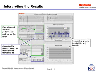 Measure System analysis and Gauge repeatability and reproducibility. | PDF