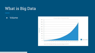 What is Big Data
● Volume
 