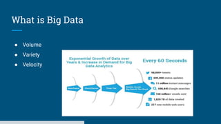 What is Big Data
● Volume
● Variety
● Velocity
 
