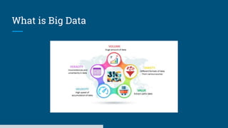 What is Big Data
 