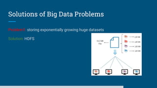 Solutions of Big Data Problems
Problem1: storing exponentially growing huge datasets
Solution: HDFS
 