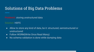 Solutions of Big Data Problems
Problem2: storing unstructured data
Solution: HDFS
● Allow to store any kind of data, be it: structured, semistructured or
unstructured
● Follow WORM(Write Once Read Many)
● No schema validation is done while dumping data
 
