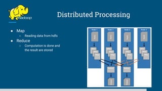 Distributed Processing
● Map
○ Reading data from hdfs
● Reduce
○ Computation is done and
the result are stored
 