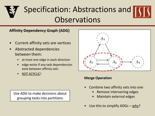 Specification: Abstractions and
Observations
Affinity Dependency Graph (ADG)
• Current affinity sets are vertices
• Abstracted dependencies
between them:
• at most one edge in each direction
• edge exists if any task dependencies
exist between affinity sets
• NOT ACYCLIC!
Merge Operation
• Combine two affinity sets into one
• Remove intervening edges
• Maintain external edges
• Use this to simplify ADGs – why?
Use ADG to make decisions about
grouping tasks into partitions
 