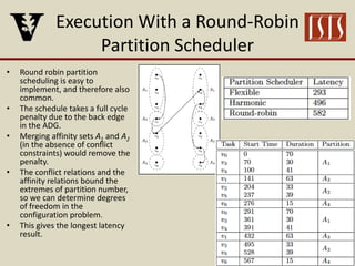 Execution With a Round-Robin
Partition Scheduler
• Round robin partition
scheduling is easy to
implement, and therefore also
common.
• The schedule takes a full cycle
penalty due to the back edge
in the ADG.
• Merging affinity sets A1 and A2
(in the absence of conflict
constraints) would remove the
penalty.
• The conflict relations and the
affinity relations bound the
extremes of partition number,
so we can determine degrees
of freedom in the
configuration problem.
• This gives the longest latency
result.
 