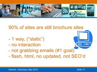 90% of sites are still brochure sites- 1 way, (“static”)- no interaction- not grabbing emails (#1 goal)- flash, html, no updated, not SEO’d