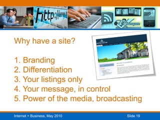 Why have a site?1. Branding2. Differentiation3. Your listings only4. Your message, in control5. Power of the media, broadcasting