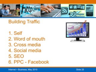 Building Traffic1. Self2. Word of mouth3. Cross media4. Social media5. SEO6. PPC - Facebook