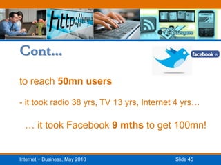 Cont…to reach 50mn users- it took radio 38 yrs, TV 13 yrs, Internet 4 yrs…   … it took Facebook9 mths to get 100mn!