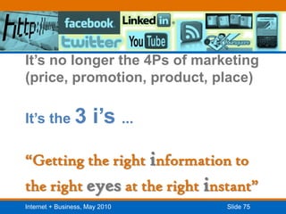 It’s no longer the 4Ps of marketing(price, promotion, product, place)It’s the 3 i’s...“Getting the right information to the right eyes at the right instant”