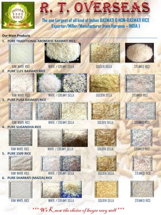 The one Largest of all kind of Indian BASMATI & NON-BASMATI RICE
Exporter/Miller/Manufacturerfrom Haryana – INDIA )
Our Main Products
1. PURE TRADITIONAL AROMATIC BASMATI RICE
RAW WHITE RICE WHITE / CREAMY SELLA GOLDEN SELLA STEAMED RICE
2. PURE 1121 BASMATI RICE
RAW WHITE RICE WHITE / CREAMY SELLA GOLDEN SELLA STEAMED RICE
3. PURE PUSA BASMATI RICE
RAW WHITE RICE WHITE / CREAMY SELLA GOLDEN SELLA STEAMED RICE
4. PURE SUGANDHA RICE
RAW WHITE RICE WHITE / CREAMY SELLA GOLDEN SELLA STEAMED RICE
5. PURE 1509 RICE
RAW WHITE RICE WHITE / CREAMY SELLA GOLDEN SELLA STEAMED RICE
6. PURE SHARBATI (MAZZA) RICE
RAW WHITE RICE WHITE / CREAMY SELLA GOLDEN SELLA STEAMED RICE
*** We Know the choice of buyer very well ***
 