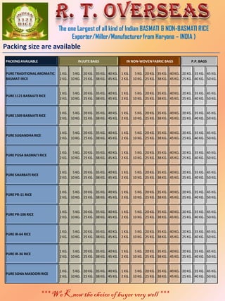 The one Largest of all kind of Indian BASMATI & NON-BASMATI RICE
Exporter/Miller/Manufacturerfrom Haryana – INDIA )
*** We Know the choice of buyer very well ***
Packing size are available
PACKINGAVAILABLE IN JUTE BAGS IN NON-WOVENFABRIC BAGS P.P. BAGS
PURE TRADITIONAL AROMATIC
BASMATI RICE
1 KG.
2 KG.
5 KG.
10 KG.
20 KG.
25 KG.
35 KG.
38 KG.
40 KG.
45 KG.
1 KG.
2 KG.
5 KG.
10 KG.
20 KG.
25 KG.
35 KG.
38 KG.
40 KG.
45 KG.
20 KG.
25 KG.
35 KG.
40 KG.
45 KG.
50 KG.
PURE 1121 BASMATI RICE
1 KG.
2 KG.
5 KG.
10 KG.
20 KG.
25 KG.
35 KG.
38 KG.
40 KG.
45 KG.
1 KG.
2 KG.
5 KG.
10 KG.
20 KG.
25 KG.
35 KG.
38 KG.
40 KG.
45 KG.
20 KG.
25 KG.
35 KG.
40 KG.
45 KG.
50 KG.
PURE 1509 BASMATI RICE
1 KG.
2 KG.
5 KG.
10 KG.
20 KG.
25 KG.
35 KG.
38 KG.
40 KG.
45 KG.
1 KG.
2 KG.
5 KG.
10 KG.
20 KG.
25 KG.
35 KG.
38 KG.
40 KG.
45 KG.
20 KG.
25 KG.
35 KG.
40 KG.
45 KG.
50 KG.
PURE SUGANDHA RICE
1 KG.
2 KG.
5 KG.
10 KG.
20 KG.
25 KG.
35 KG.
38 KG.
40 KG.
45 KG.
1 KG.
2 KG.
5 KG.
10 KG.
20 KG.
25 KG.
35 KG.
38 KG.
40 KG.
45 KG.
20 KG.
25 KG.
35 KG.
40 KG.
45 KG.
50 KG.
PURE PUSA BASMATI RICE
1 KG.
2 KG.
5 KG.
10 KG.
20 KG.
25 KG.
35 KG.
38 KG.
40 KG.
45 KG.
1 KG.
2 KG.
5 KG.
10 KG.
20 KG.
25 KG.
35 KG.
38 KG.
40 KG.
45 KG.
20 KG.
25 KG.
35 KG.
40 KG.
45 KG.
50 KG.
PURE SHARBATI RICE
1 KG.
2 KG.
5 KG.
10 KG.
20 KG.
25 KG.
35 KG.
38 KG.
40 KG.
45 KG.
1 KG.
2 KG.
5 KG.
10 KG.
20 KG.
25 KG.
35 KG.
38 KG.
40 KG.
45 KG.
20 KG.
25 KG.
35 KG.
40 KG.
45 KG.
50 KG.
PURE PR-11 RICE
1 KG.
2 KG.
5 KG.
10 KG.
20 KG.
25 KG.
35 KG.
38 KG.
40 KG.
45 KG.
1 KG.
2 KG.
5 KG.
10 KG.
20 KG.
25 KG.
35 KG.
38 KG.
40 KG.
45 KG.
20 KG.
25 KG.
35 KG.
40 KG.
45 KG.
50 KG.
PURE PR-106 RICE
1 KG.
2 KG.
5 KG.
10 KG.
20 KG.
25 KG.
35 KG.
38 KG.
40 KG.
45 KG.
1 KG.
2 KG.
5 KG.
10 KG.
20 KG.
25 KG.
35 KG.
38 KG.
40 KG.
45 KG.
20 KG.
25 KG.
35 KG.
40 KG.
45 KG.
50 KG.
PURE IR-64 RICE
1 KG.
2 KG.
5 KG.
10 KG.
20 KG.
25 KG.
35 KG.
38 KG.
40 KG.
45 KG.
1 KG.
2 KG.
5 KG.
10 KG.
20 KG.
25 KG.
35 KG.
38 KG.
40 KG.
45 KG.
20 KG.
25 KG.
35 KG.
40 KG.
45 KG.
50 KG.
PURE IR-36 RICE
1 KG.
2 KG.
5 KG.
10 KG.
20 KG.
25 KG.
35 KG.
38 KG.
40 KG.
45 KG.
1 KG.
2 KG.
5 KG.
10 KG.
20 KG.
25 KG.
35 KG.
38 KG.
40 KG.
45 KG.
20 KG.
25 KG.
35 KG.
40 KG.
45 KG.
50 KG.
PURE SONA MASOORI RICE
1 KG.
2 KG.
5 KG.
10 KG.
20 KG.
25 KG.
35 KG.
38 KG.
40 KG.
45 KG.
1 KG.
2 KG.
5 KG.
10 KG.
20 KG.
25 KG.
35 KG.
38 KG.
40 KG.
45 KG.
20 KG.
25 KG.
35 KG.
40 KG.
45 KG.
50 KG.
 
