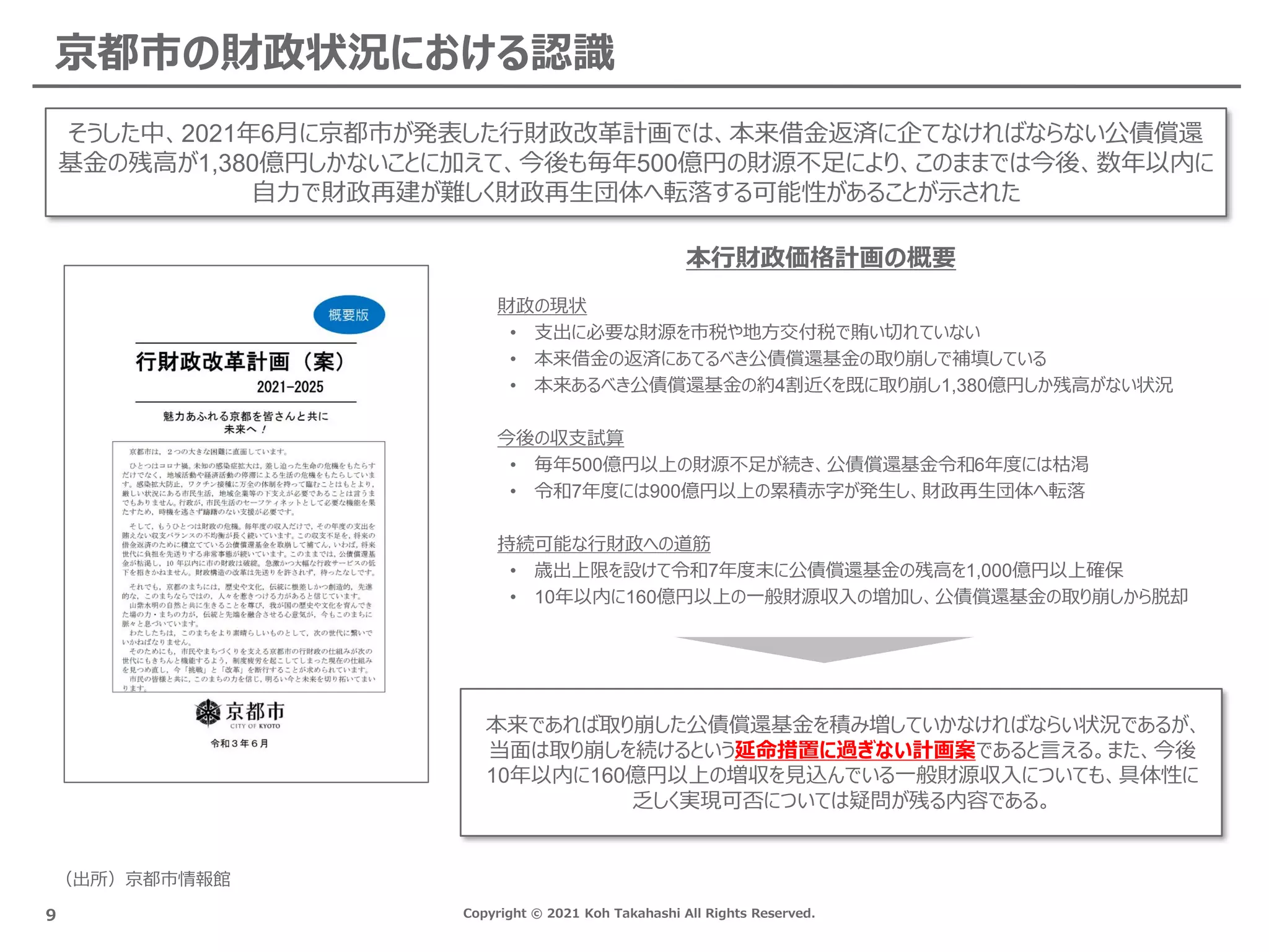 Copyright © 2021 Koh Takahashi All Rights Reserved.
京都市の財政状況における認識
9
そうした中、2021年6月に京都市が発表した行財政改革計画では、本来借金返済に企てなければならない公債償還
基金の残高が1,380億円しかないことに加えて、今後も毎年500億円の財源不足により、このままでは今後、数年以内に
自力で財政再建が難しく財政再生団体へ転落する可能性があることが示された
財政の現状
• 支出に必要な財源を市税や地方交付税で賄い切れていない
• 本来借金の返済にあてるべき公債償還基金の取り崩しで補填している
• 本来あるべき公債償還基金の約4割近くを既に取り崩し1,380億円しか残高がない状況
今後の収支試算
• 毎年500億円以上の財源不足が続き、公債償還基金令和6年度には枯渇
• 令和7年度には900億円以上の累積赤字が発生し、財政再生団体へ転落
持続可能な行財政への道筋
• 歳出上限を設けて令和7年度末に公債償還基金の残高を1,000億円以上確保
• 10年以内に160億円以上の一般財源収入の増加し、公債償還基金の取り崩しから脱却
本行財政価格計画の概要
本来であれば取り崩した公債償還基金を積み増していかなければならい状況であるが、
当面は取り崩しを続けるという延命措置に過ぎない計画案であると言える。また、今後
10年以内に160億円以上の増収を見込んでいる一般財源収入についても、具体性に
乏しく実現可否については疑問が残る内容である。
（出所）京都市情報館
 