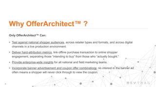 Why OfferArchitect™ ?
Only OfferArchitect™ Can:
• Test against national shopper audiences, across retailer types and forma...