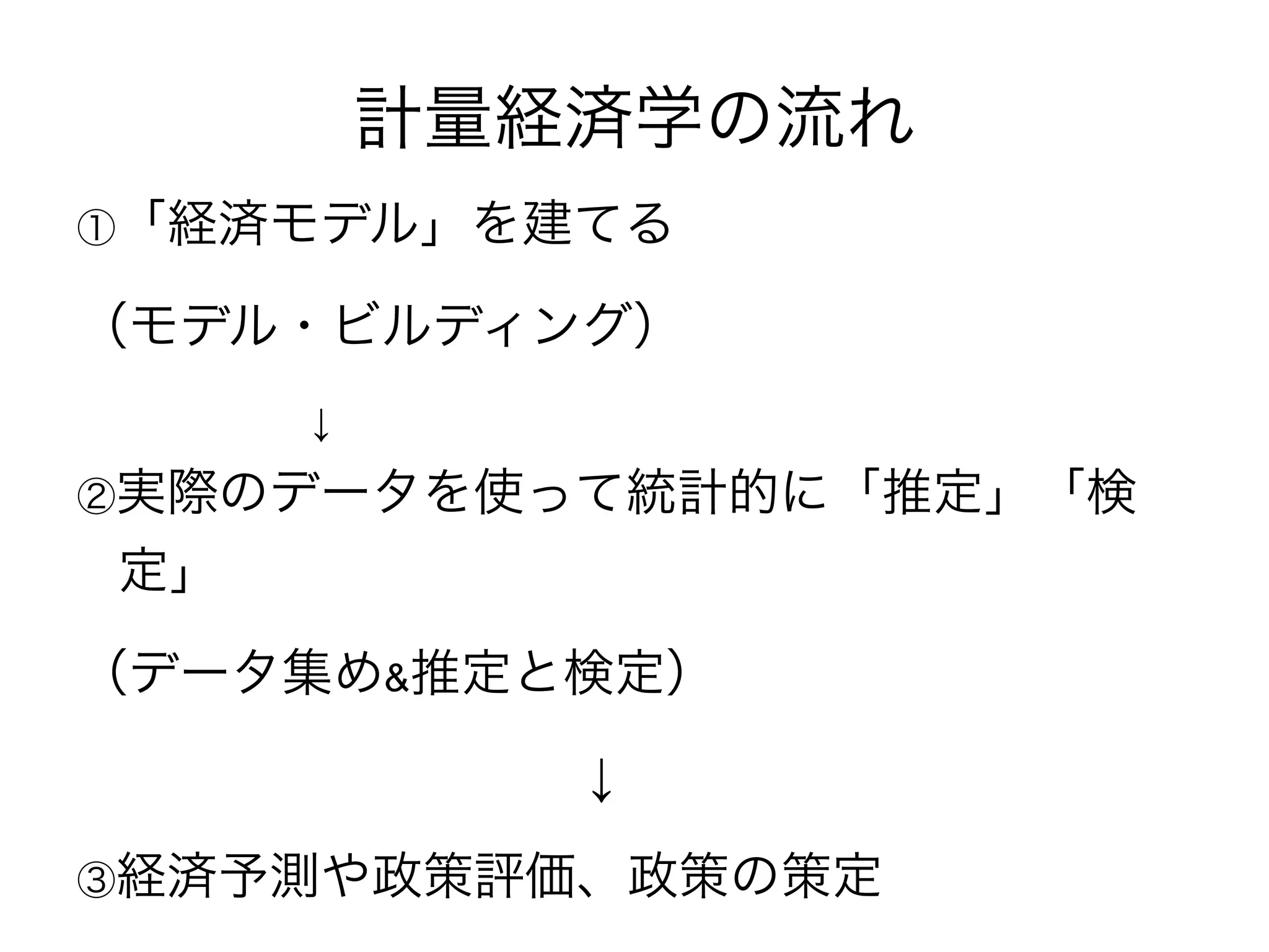 ↓




    &

        ↓
 