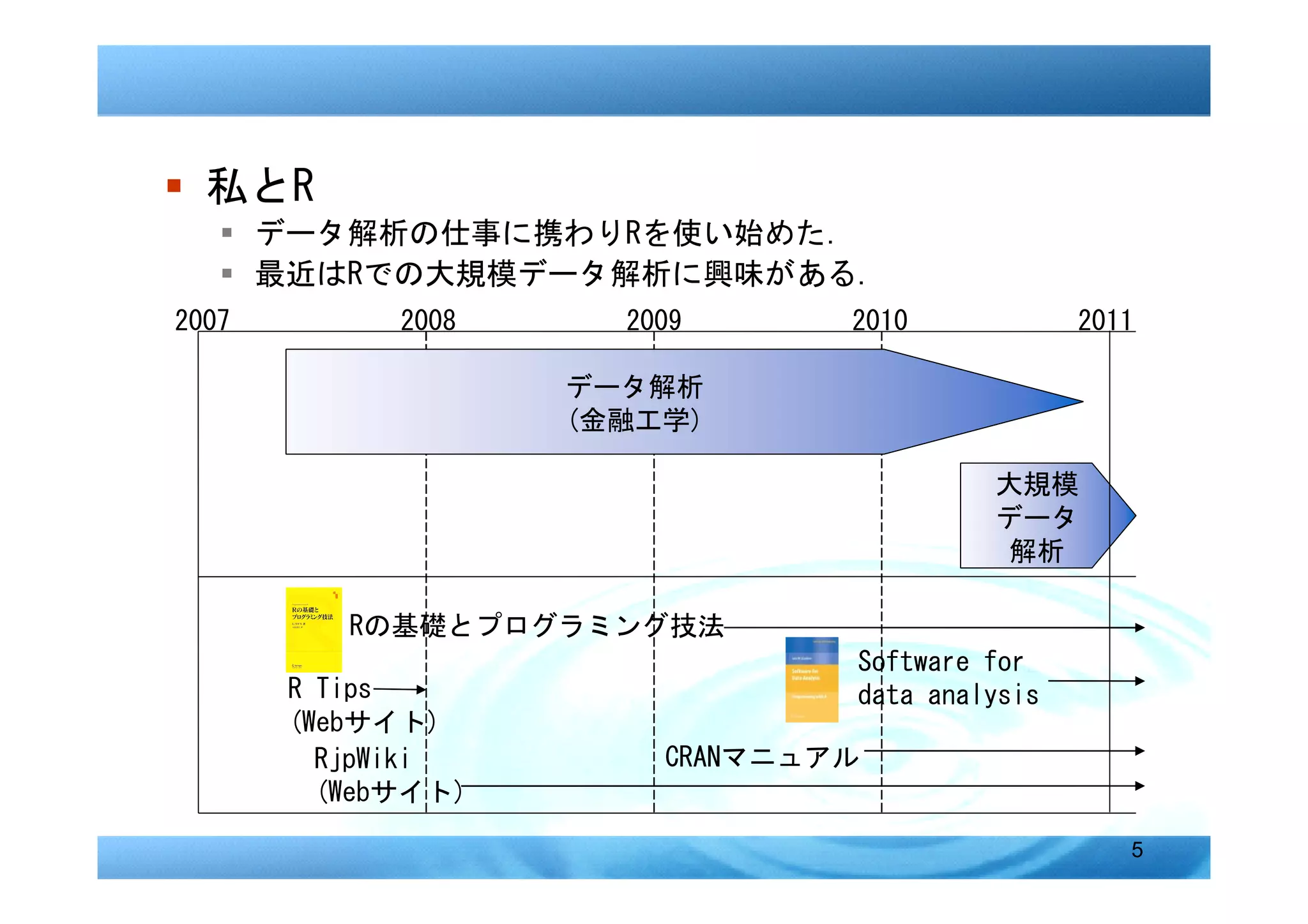 � 私とR
   � データ解析の仕事に携わりRを使い始めた.
   � 最近はRでの大規模データ解析に興味がある.
2007         2008     2009      2010            2011

                    データ解析
                    (金融工学)

                                         大規模
                                         データ
                                         解析

          Rの基礎とプログラミング技法
                                Software for
       R Tips                   data analysis
       (Webサイト)
         RjpWiki        CRANマニュアル
         (Webサイト)
                                                   5
 