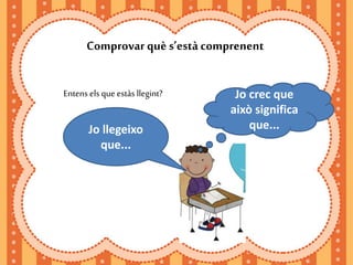 Comprovar què s’està comprenent 
Entens els que estàs llegint? 
Jo llegeixo 
que... 
Jo crec que 
això significa 
que... 
 