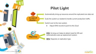 Pilot Light
25
Automatically bring up resources around the replicated core data set.
© 2019, nubeGO or its Affiliates. All...