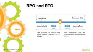 RPO and RTO
4
© 2019, nubeGO or its Affiliates. All rights reserved.
The business can recover from
losing (at most) the la...