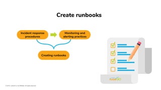 Create runbooks
43
© 2019, nubeGO or its Affiliates. All rights reserved.
Incident response
procedures
Monitoring and
aler...