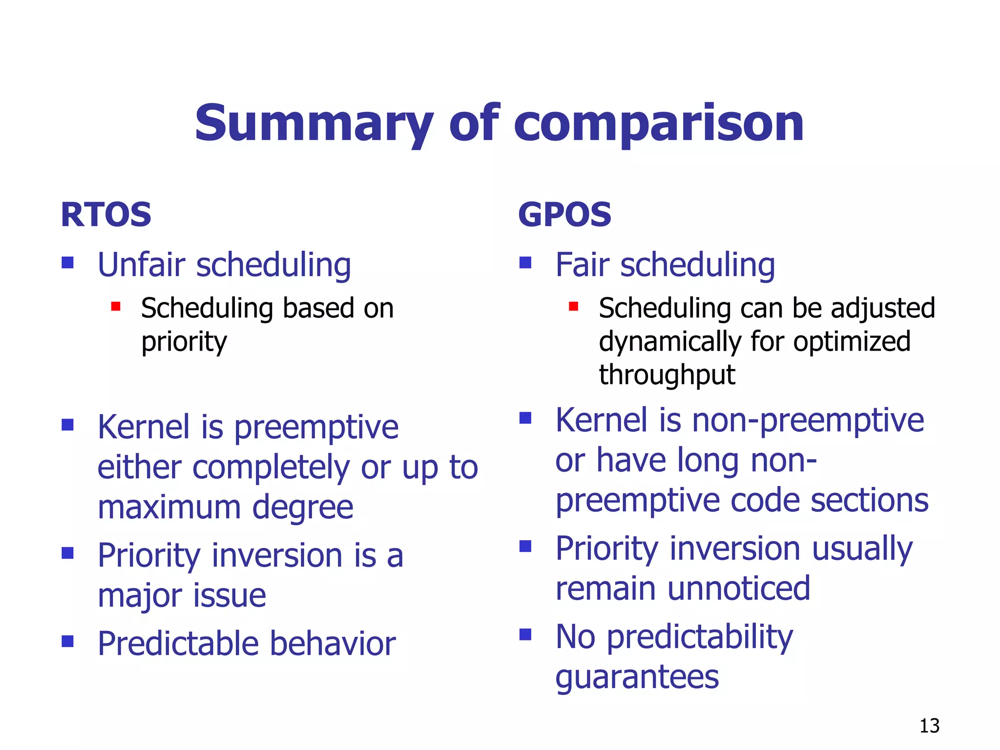 Summary of comparison RTOS Unfair scheduling Scheduling based on priority Kernel is preemptive either completely or up to maximum degree Priority inversion is a major issue Predictable behavior GPOS Fair scheduling Scheduling can be adjusted dynamically for optimized throughput Kernel is non-preemptive or have long non-preemptive code sections Priority inversion usually remain unnoticed No predictability guarantees  