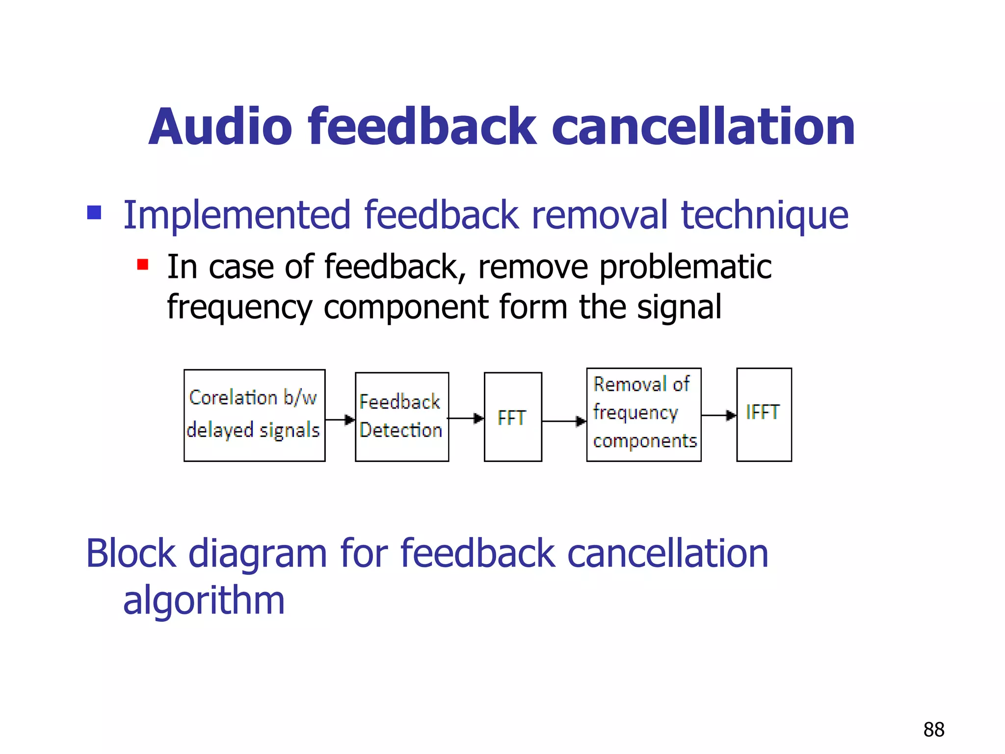 Audio feedback cancellation Implemented feedback removal technique In case of feedback, remove problematic frequency component form the signal Block diagram for feedback cancellation algorithm  