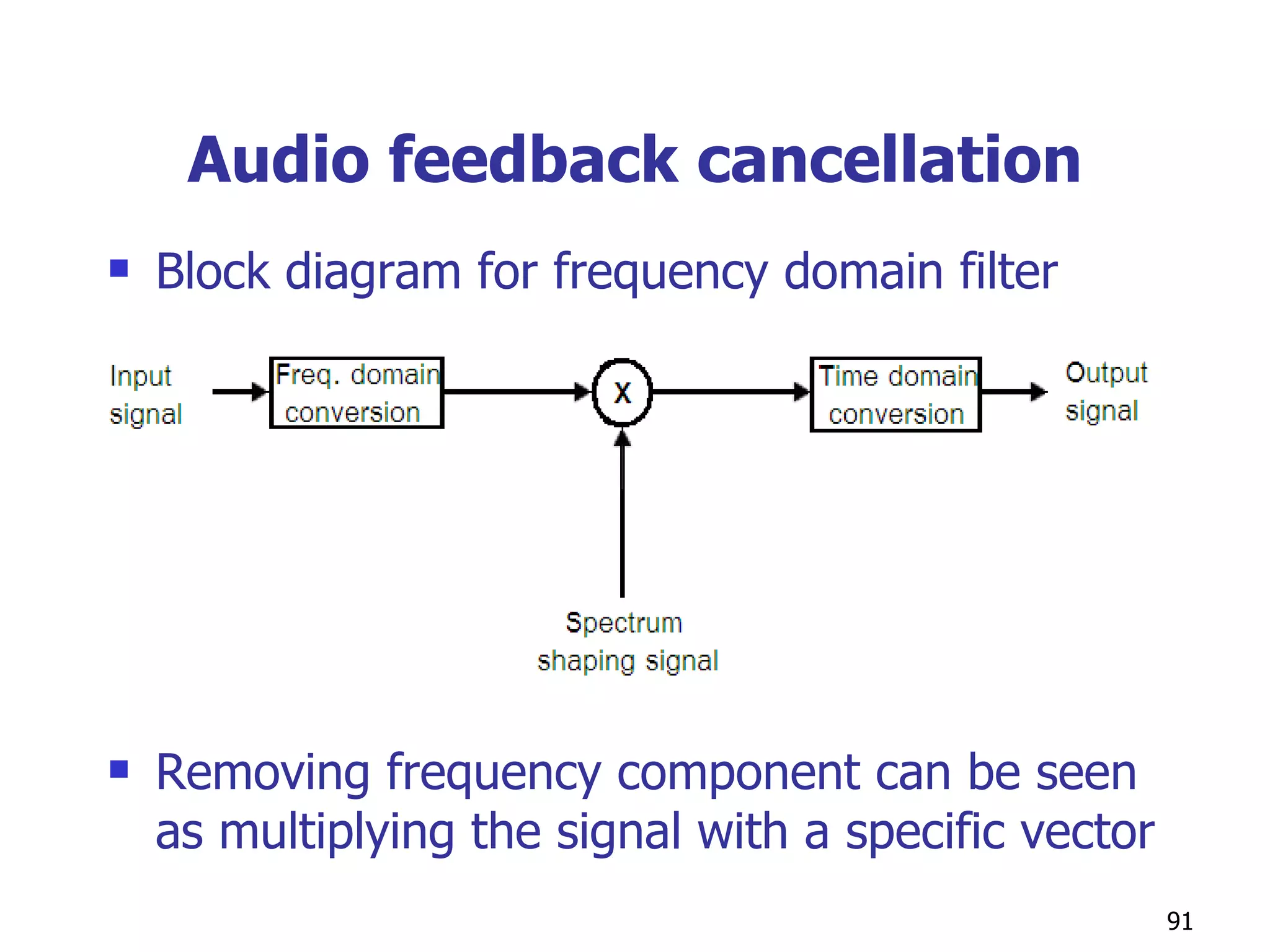 Audio feedback cancellation Block diagram for frequency domain filter Removing frequency component can be seen as multiplying the signal with a specific vector 