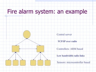 Fire alarm system: an example Sensors: microcontroller based Controllers: ARM based Central server Low bandwidth radio links   TCP/IP over radio 